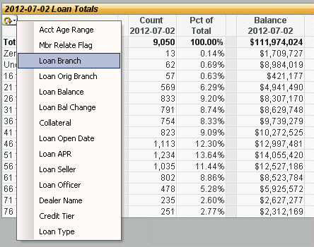 DocDistribution-PDF-Report-Example-Bookmark-Creation-Loan-Totals-Cyclic-Group-Loan-Branch.PNG